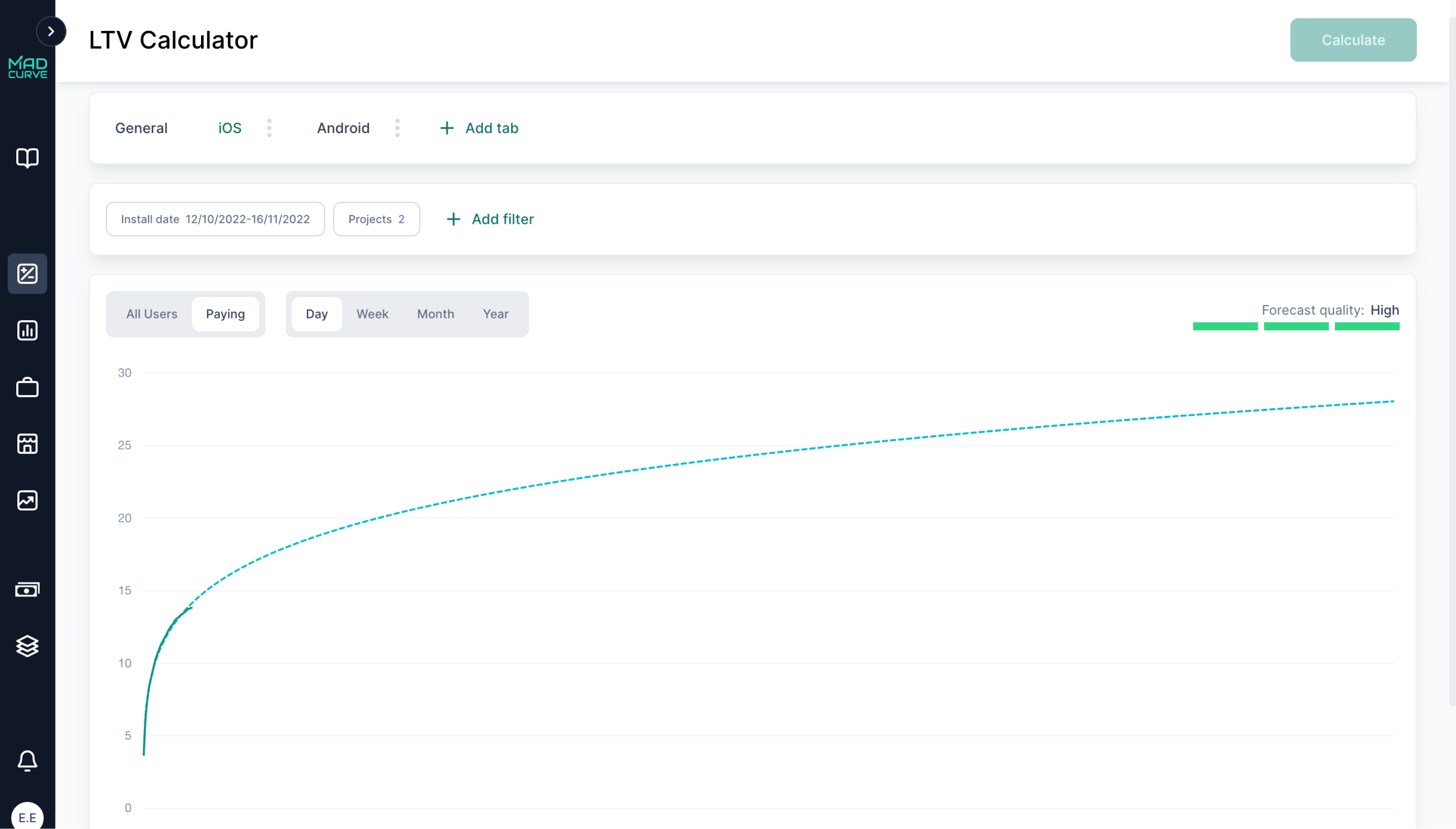 LTV Calculator interface