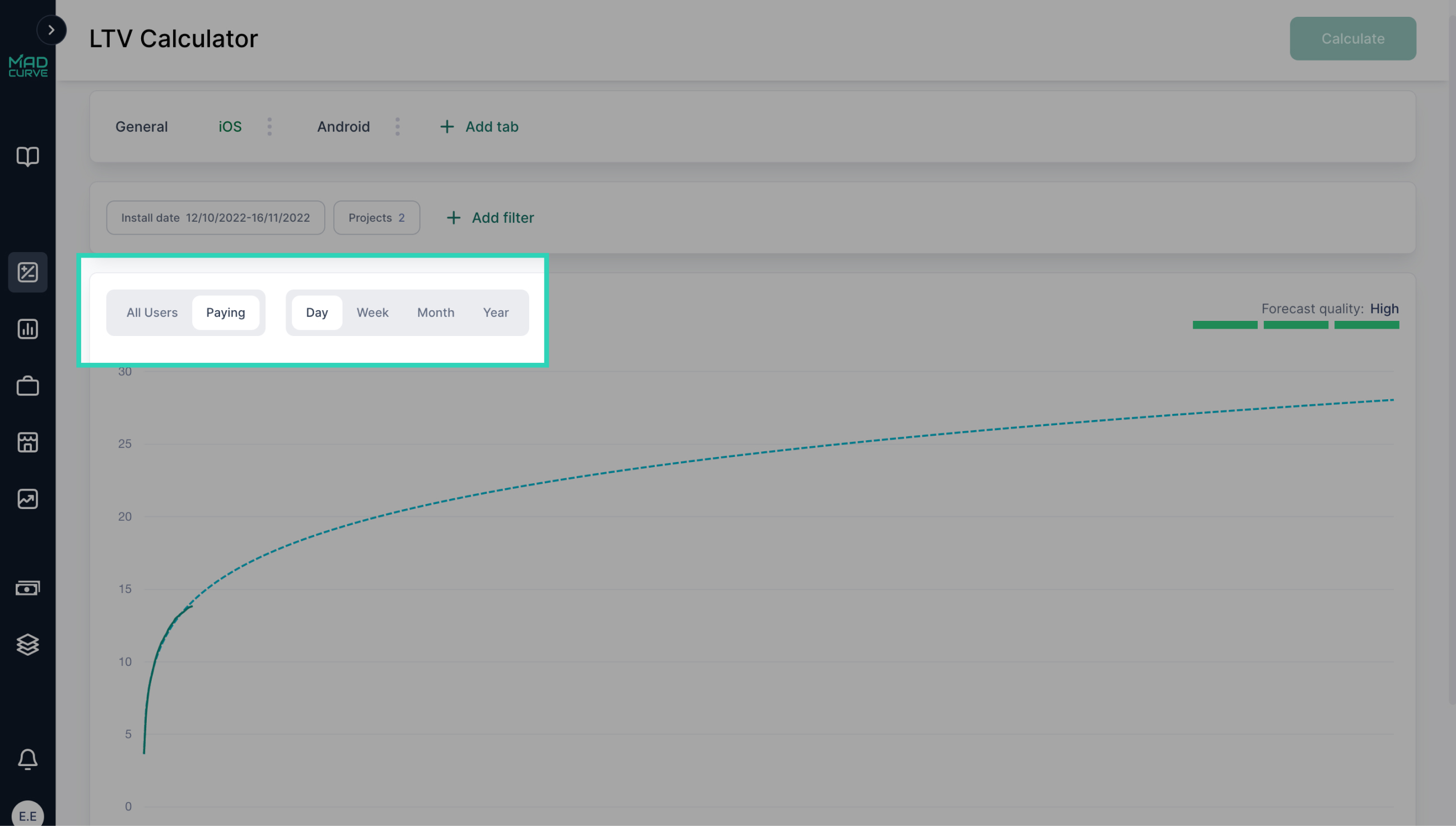 LTV Calculator curves