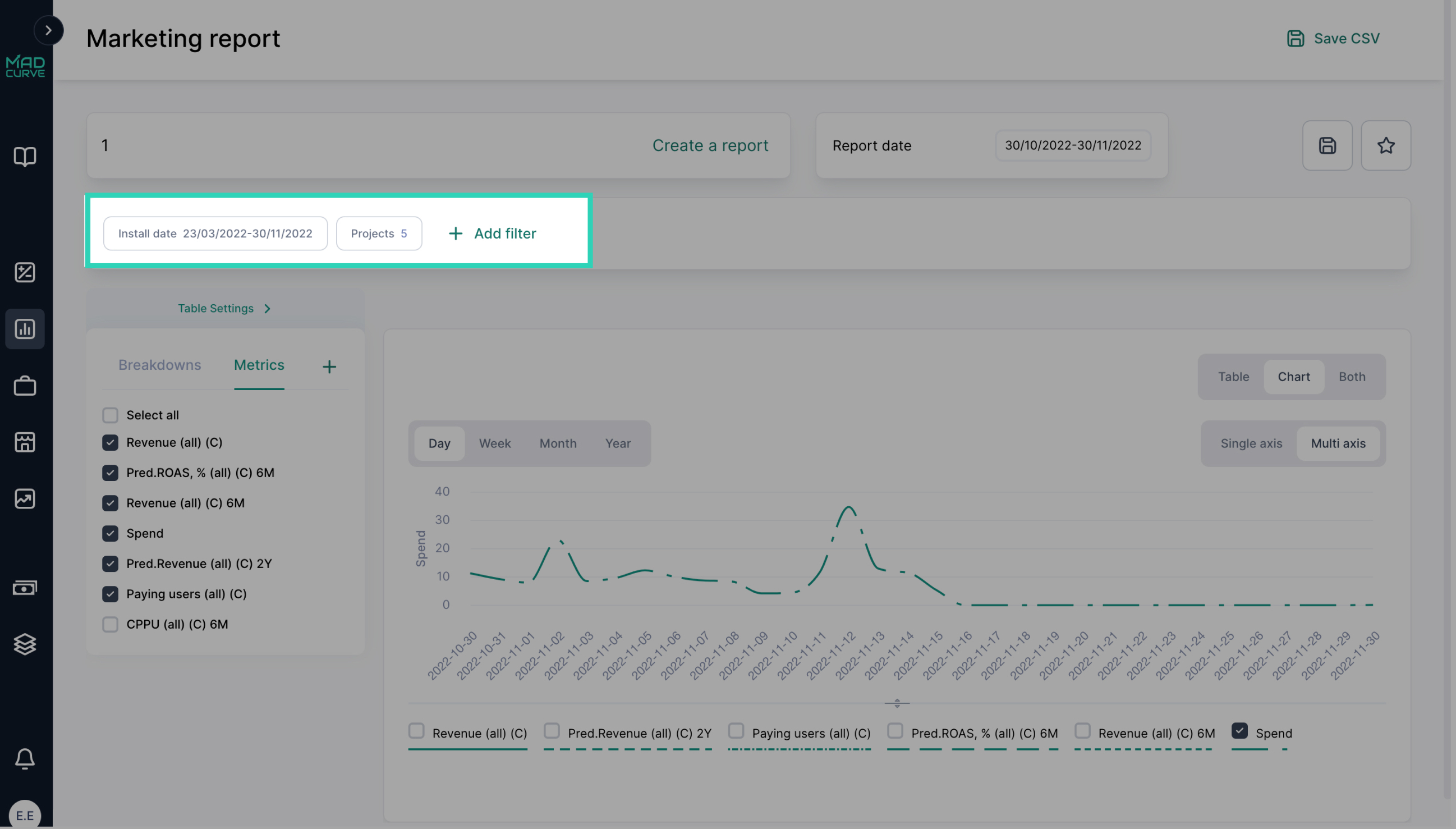 Marketing Report Filters