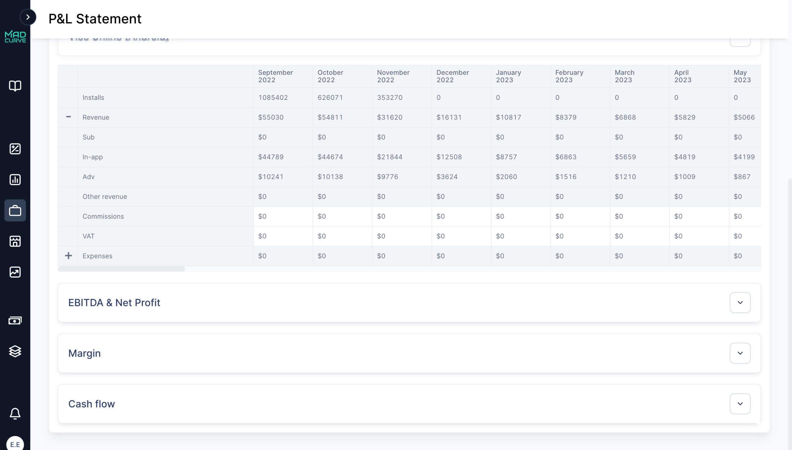 P&L Statement Interface