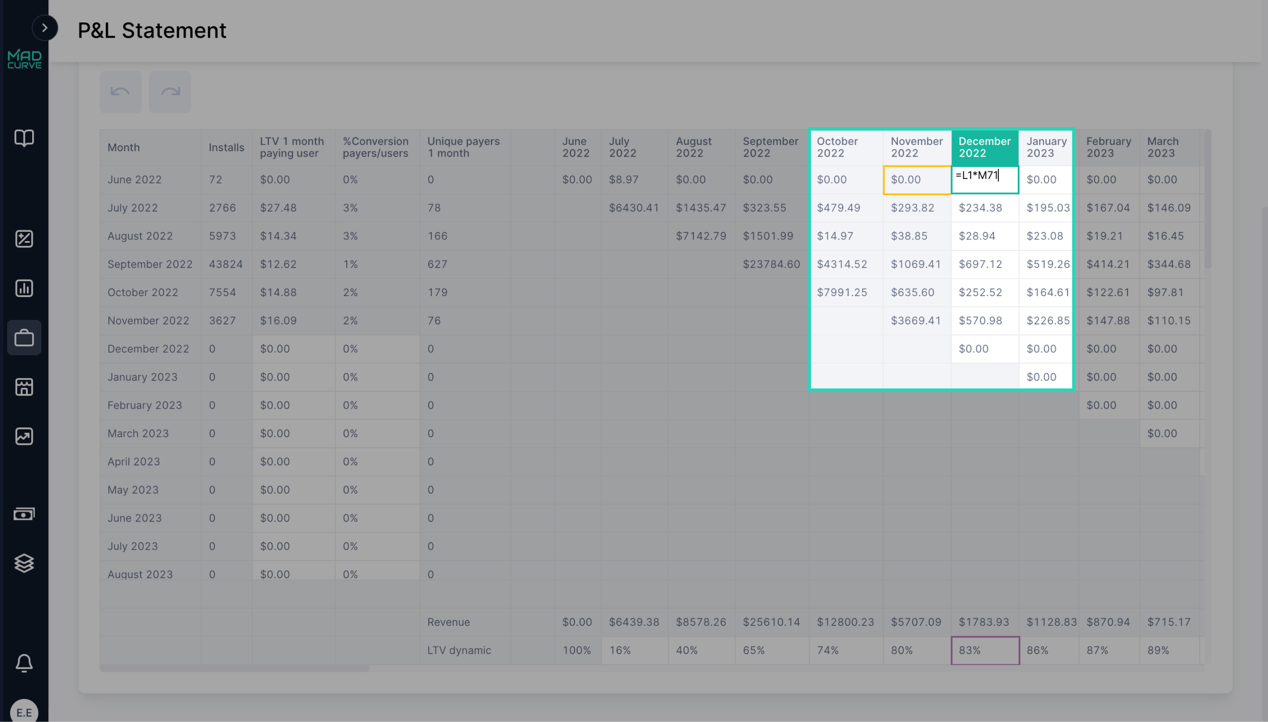 P&L Statement Formula