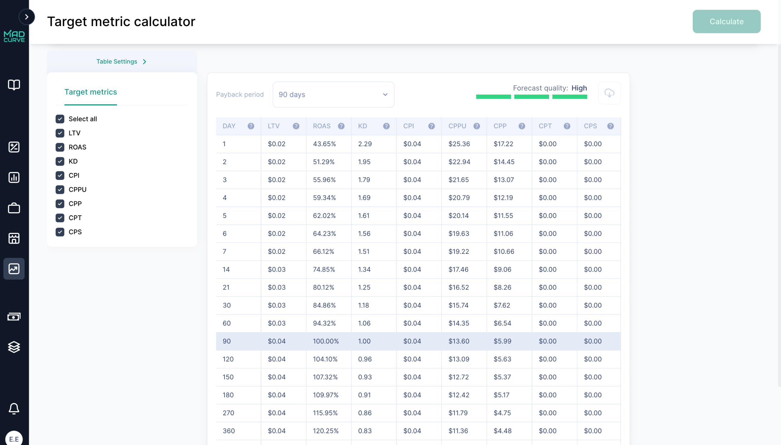 Target Metrics Calculator Interface