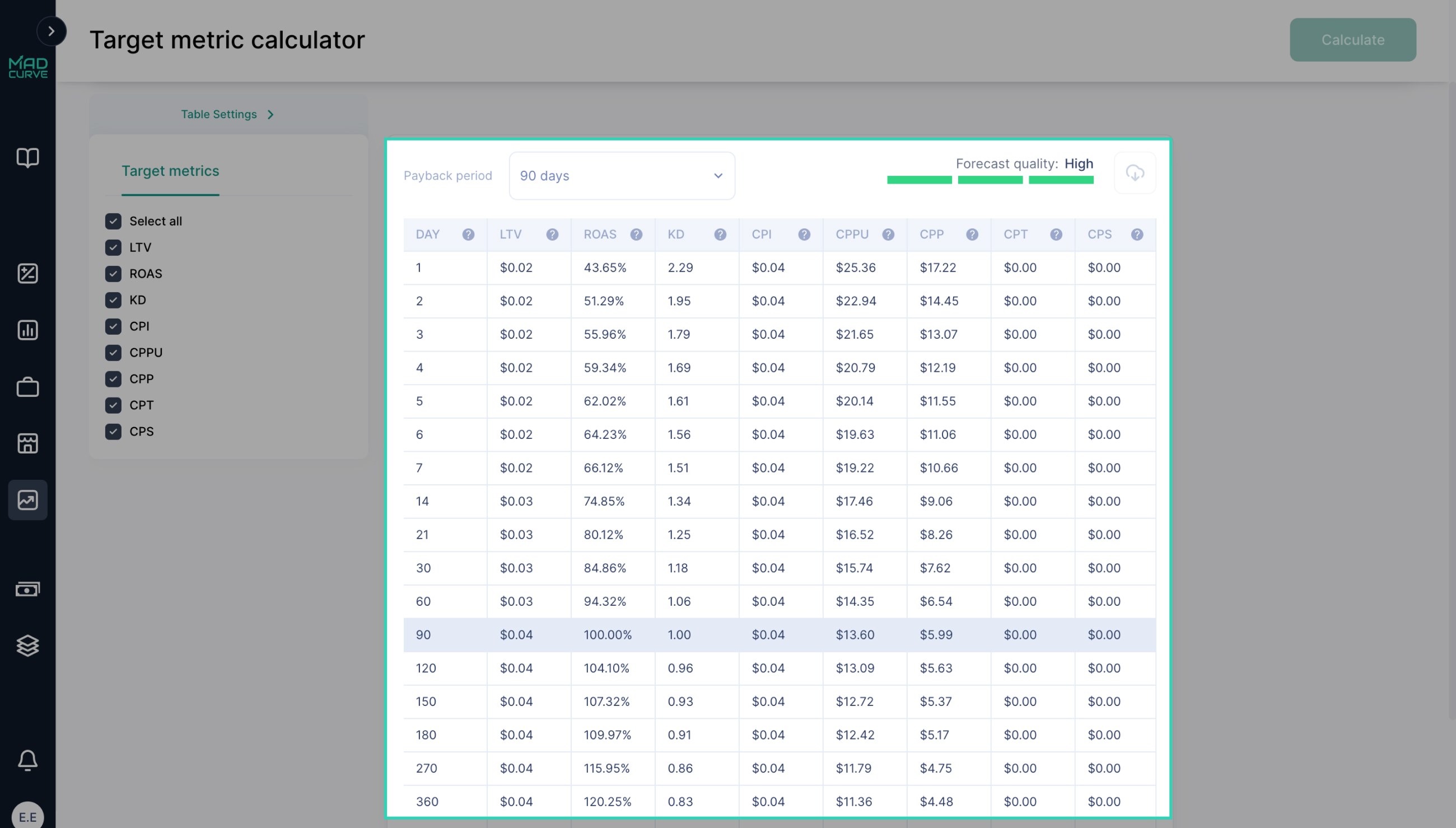 Target Metrics Calculator Main Table