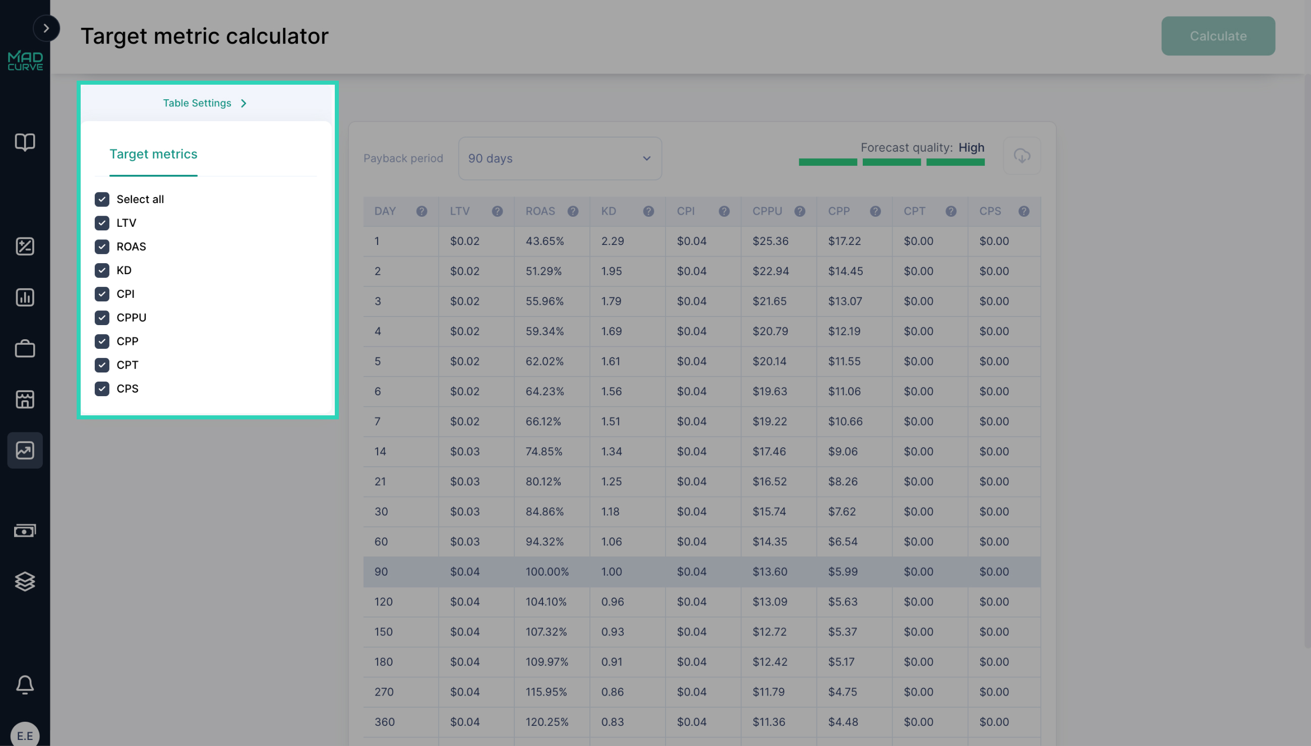 Target Metrics Calculator Advanced Metrics